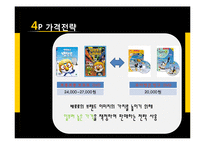[국제경영학] 아이코닉스(뽀로로)의 프랑스 진출전략-19