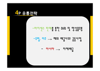 [국제경영학] 아이코닉스(뽀로로)의 프랑스 진출전략-20