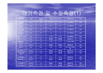 광주 상무소각처리장-13