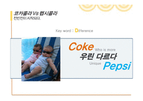[A+] 콜라전쟁 - 코카콜라와 펩시의 경영전략과 마케팅전략을 중심으로 한 분석-9