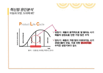 [A+] 콜라전쟁 - 코카콜라와 펩시의 경영전략과 마케팅전략을 중심으로 한 분석-13