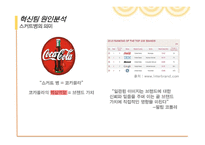 [A+] 콜라전쟁 - 코카콜라와 펩시의 경영전략과 마케팅전략을 중심으로 한 분석-14