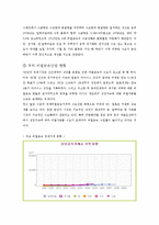 비철금속제련공업폐수처리-8