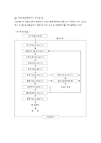 비철금속제련공업폐수처리-13