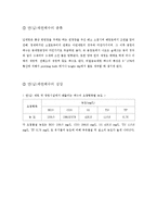 비철금속제련공업폐수처리-16