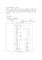 비철금속제련공업폐수처리-17