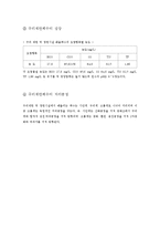 비철금속제련공업폐수처리-20