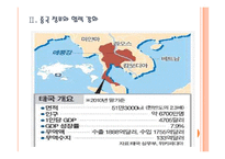 [태국]태국시장의 성장과 향후전망 PPT자료-6