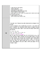 암모니아 인도페놀법-4