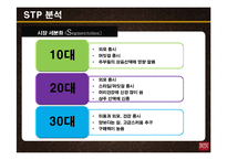 애경 케라시스 마케팅 분석(기업소개, 환경분석, STP전략, SWOT분석, 포지셔닝 맵, IMC전략)-18