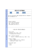 암모니아 인도페놀법-2