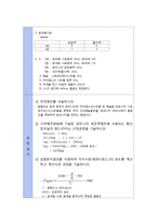 암모니아 인도페놀법-3