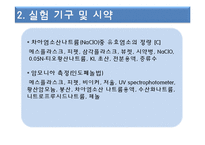 암모니아(인도페놀법 중화적정법)Power Point-4