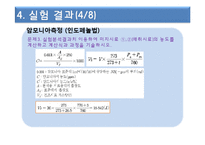 암모니아(인도페놀법 중화적정법)Power Point-12