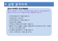 암모니아(인도페놀법 중화적정법)Power Point-17