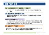 서비스운영관리-수율관리-20