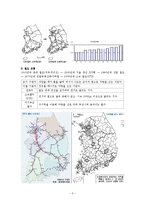 교통의 발달과정-3