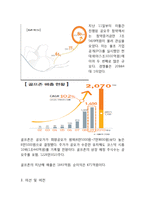 [경영학] 스크린골프 `골프존` 성공사례 분석-4