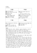[마케팅 원론] 쿠쿠(성광전자)의 브랜드 마케팅-7