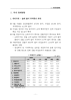 [경제학] 국내외 통화 동향과 기준금리 결정 제안-3