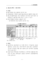 [경제학] 국내외 통화 동향과 기준금리 결정 제안-4