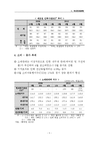 [경제학] 국내외 통화 동향과 기준금리 결정 제안-7