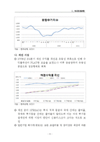 [경제학] 국내외 통화 동향과 기준금리 결정 제안-10