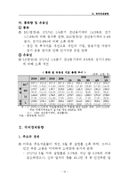 [경제학] 국내외 통화 동향과 기준금리 결정 제안-12