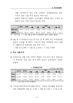 [경제학] 국내외 통화 동향과 기준금리 결정 제안-14