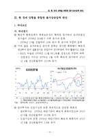[경제학] 국내외 통화 동향과 기준금리 결정 제안-15