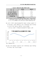 [경제학] 국내외 통화 동향과 기준금리 결정 제안-18