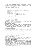 [호텔경영론] 제1장 호스피탈리티의 개념과 정의-3