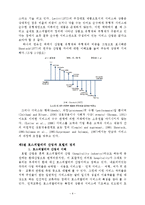 [호텔경영론] 제1장 호스피탈리티의 개념과 정의-9