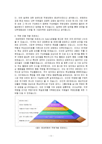 [직무분석] 애경유화의 역량모델개발 프로세스를 통한 기업전략과 HRM 정합성 평가-7