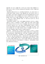 [직무분석] 애경유화의 역량모델개발 프로세스를 통한 기업전략과 HRM 정합성 평가-11