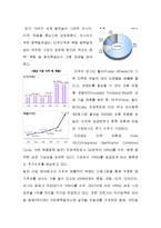 [국제마케팅] 두산중공업 `담수발전 플랜트 산업` 마케팅-12