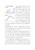 [국제마케팅] 두산중공업 `담수발전 플랜트 산업` 마케팅-14