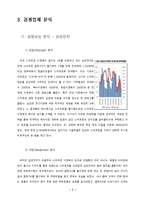 [마케팅] 조사계획서-LG의 스마트폰 시장 실패에 관하여-9