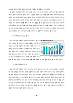 [마케팅] 조사계획서-LG의 스마트폰 시장 실패에 관하여-10