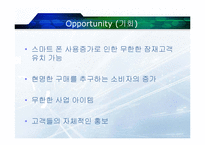 [인터넷 마케팅] 소셜커머스 `위메프` SWOT, STP, 4P 분석 및 전략제안-10