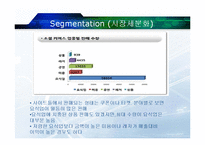 [인터넷 마케팅] 소셜커머스 `위메프` SWOT, STP, 4P 분석 및 전략제안-13