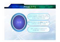 [인터넷 마케팅] 소셜커머스 `위메프` SWOT, STP, 4P 분석 및 전략제안-18