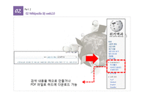 [인터넷과 경영] Wikipedia 위키디피아의 활용과 활성화 방안-19