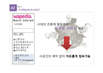 [인터넷과 경영] Wikipedia 위키디피아의 활용과 활성화 방안-20