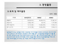 [경영학] 성체줄기세포 전문 `알앤엘 바이오` 경영활동과 마케팅 전략 분석-20