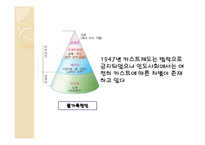 [해외투자론] 인도의 개괄적, 경제적 환경 조사-19