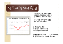 [해외투자론] 인도의 개괄적, 경제적 환경 조사-20