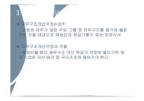 [재무관리] 현대건설 인수자금 조달사례-7