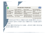 [재무관리] 현대건설 인수자금 조달사례-10