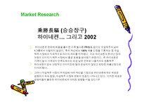 [마케팅원론] 하이네켄 마케팅 성공전략-5